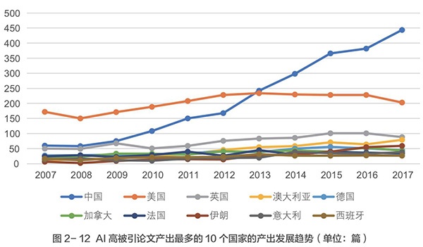 2121非凡·(中国游)体育官方网站
