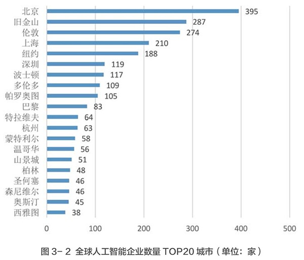 2121非凡·(中国游)体育官方网站