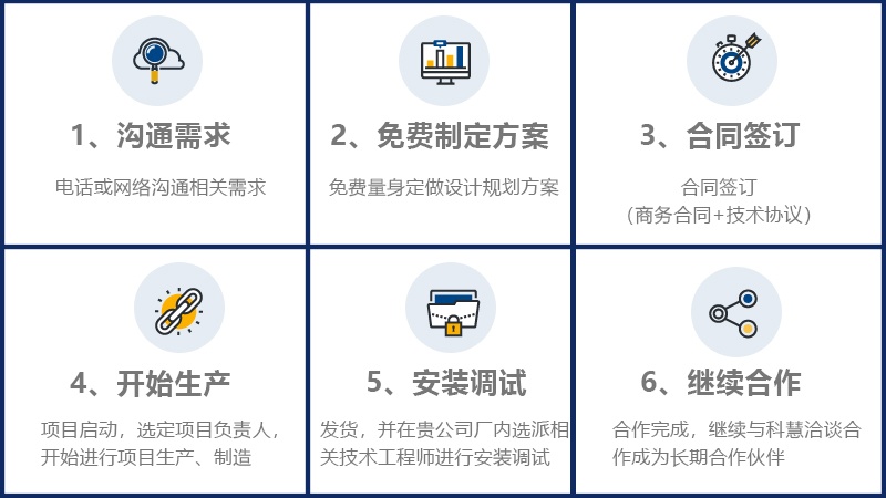 121559034464 2121非凡·(中国游)体育官方网站