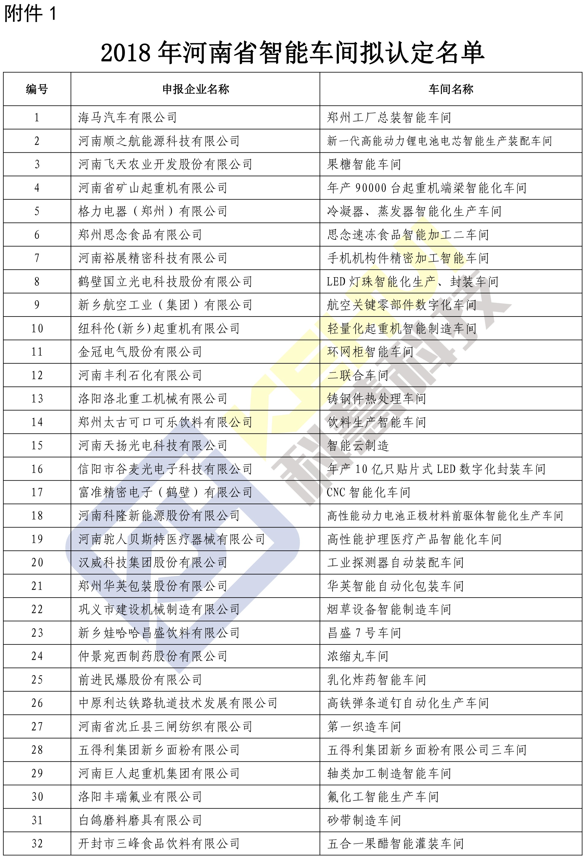 191300366531 2121非凡·(中国游)体育官方网站