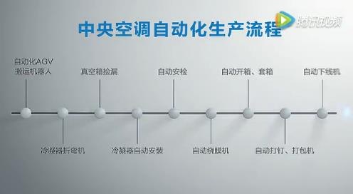 2121非凡·(中国游)体育官方网站