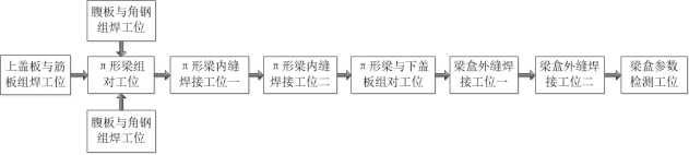 2121非凡·(中国游)体育官方网站